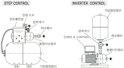 이미지명