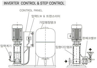이미지명