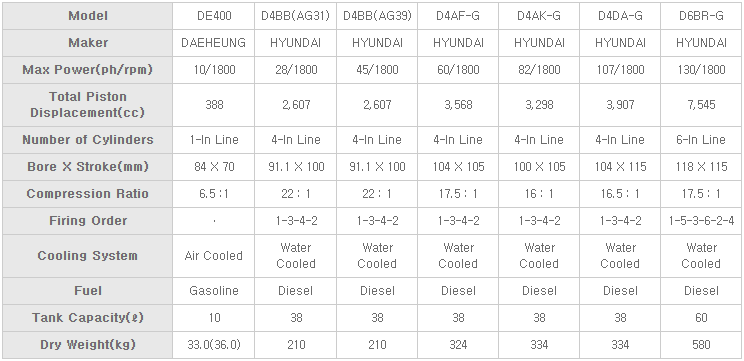 이미지명