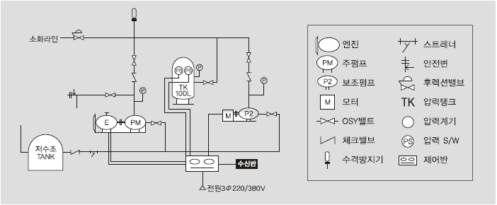 이미지명